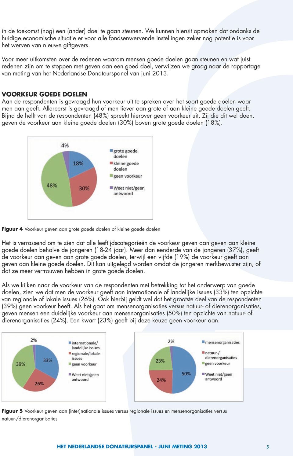 Voor meer uitkomsten over de redenen waarom mensen goede doelen gaan steunen en wat juist redenen zijn om te stoppen met geven aan een goed doel, verwijzen we graag naar de rapportage van meting van