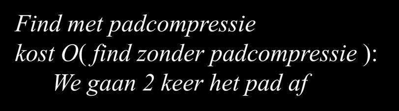 Padcompressie - pseudocode Findwithpathcompression(x) r = x; while parent(r) r do r = parent(r); y = x; while y r do z =