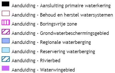 Dit kan enkel indien de ruimte binnen het bouwperceel niet aanwezig is en het bestemmingsplan borgt dat deze 0,5 hectare uitsluitend gebruikt wordt ten behoeve van voorzieningen, geen gebouwen