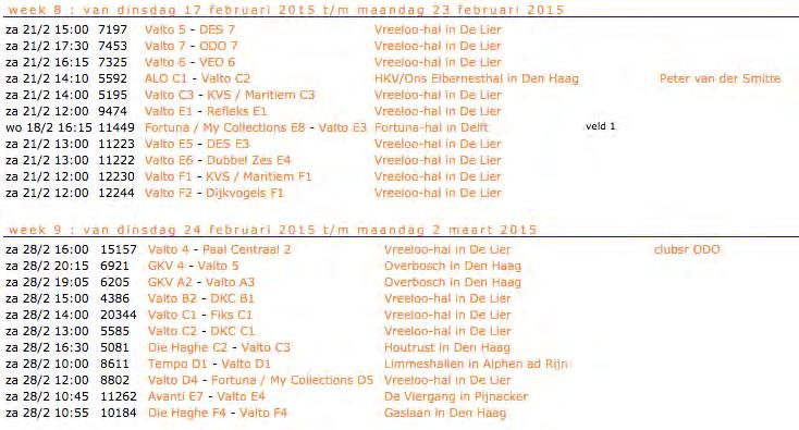 Dijkvogels kwam nog wel tot 3-1 maar Valto controleerde de wedstrijd. Uiteindelijk werd het 5-3 voor Valto en was het een makkelijke wedstrijd.