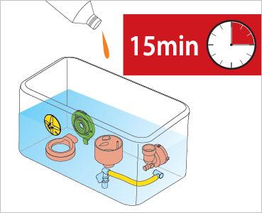 Draai de montageplaat nog verder linksom totdat hij niet meer verder kan (1). Trek de plaat er recht uit (2). F.