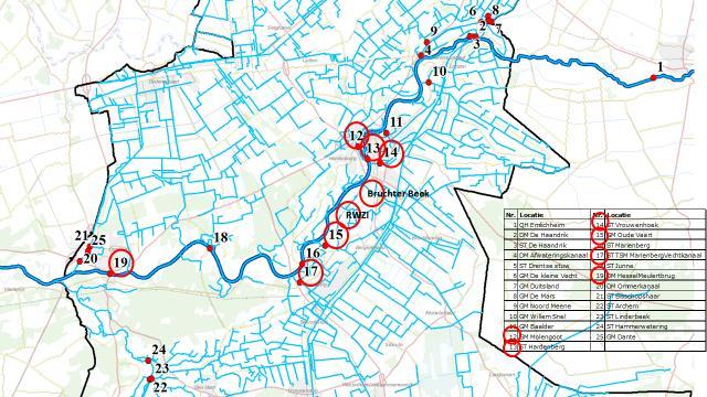 , Figuur 7.1. Vecht-traject Hardenberg-Ommen met meegenomen informatie van inkomende en uitgaande termen op de massabalansen voor water en chemische stoffen. 7.3 Waterbalans Vechttraject De waterbalans van het Vechttraject wordt opgebouwd uit tijdreeksen van gemeten en berekende debieten.