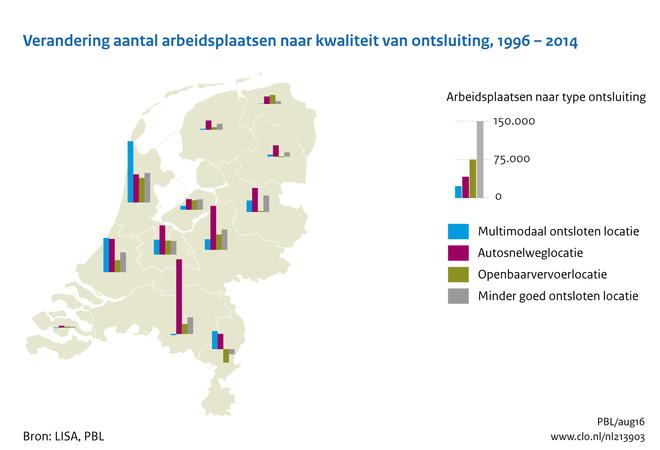 Download figuur [13] [/figuurgroep] Ruimtelijk beeld van arbeidsplaatsen naar kwaliteit van ontsluiting Vooral in de stedelijke regio's werken mensen op locaties die goed tot afdoende multimodaal