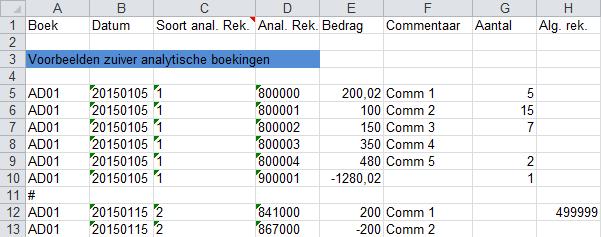 2.3. Gebruik Voorbereiding in Excel-zuiver analytische boekingen in een analytisch dagboek Globaal overzicht Excel werkblad: In het werkblad komen verschillende kolommen voor.