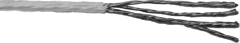 Afb. 1-8: Kabel met isolatiemantel gereedmaken Gereedmaken van de kabel met mantel aan de kant van de sensor Gereedmaken van de kabel met mantel aan de kant van de transmitter 1. Strip 115 mm (4 ½ in.