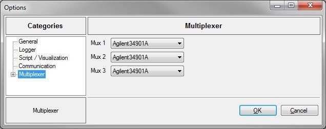 Multiplexer Types The names of multiplexers and channels can also be