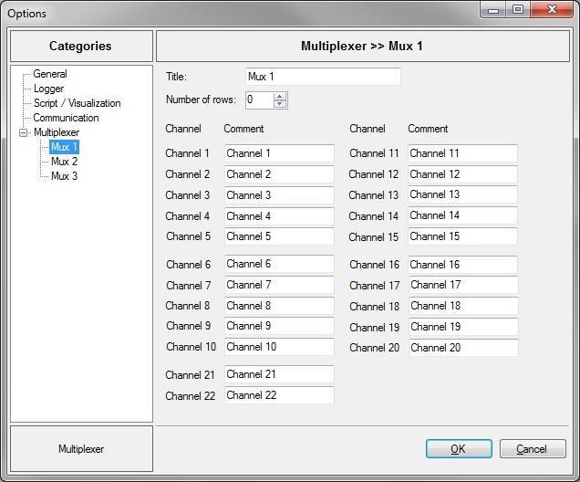 "Number of rows" defines the number of rows in the multiplexer display