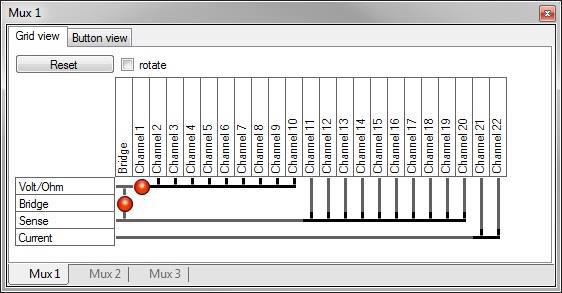 5.3. Multiplexer Direct access to the multiplexers is possible using this form. The current condition of the multiplexer is displayed.