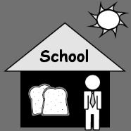 2.3 Middagpauze Uren: 11u40 13u Plaats: op school Vergoeding: 0,80 per middag De leerlingen die blijven eten betalen een bijdrage voor het toezicht (forfaitair per twee maanden) Ouders die geen