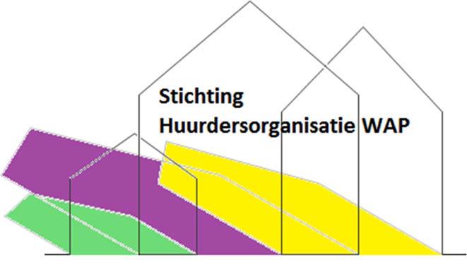 Jaarverslag 2018 2018 Stichting Huurdersorganisatie WAP Postbus