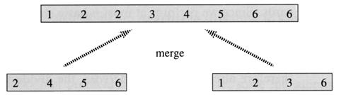 MergeSort Combineren Opl.