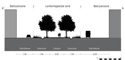 Analyse aanpak 2 3