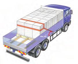 Deze vier sjorringen kunnen slechts in beperkte mate voorkomen dat de lading in de lengterichting gaat schuiven. 5.5.4.