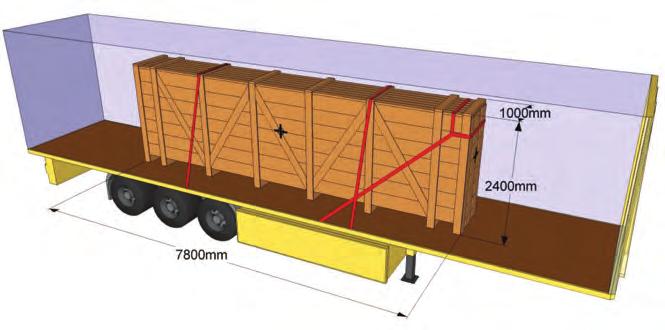 Bij deze waarden kan worden geconcludeerd dat de krat in alle richtingen stabiel staat en dat er geen sjorring nodig is om kantelen te voorkomen. 6.