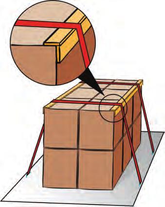 Berekening van de sjorvereisten Als gebruik wordt gemaakt van vastsjorren om te voorkomen dat de lading gaat bewegen, handel dan als volgt: 1.