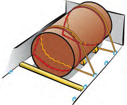 H = Afstand tot het zwaartepunt B = Kortste afstand tussen het zwaartepunt en het zijwaartse kantelpunt L = Afstand volgens het diagram H B L - voorwaarts