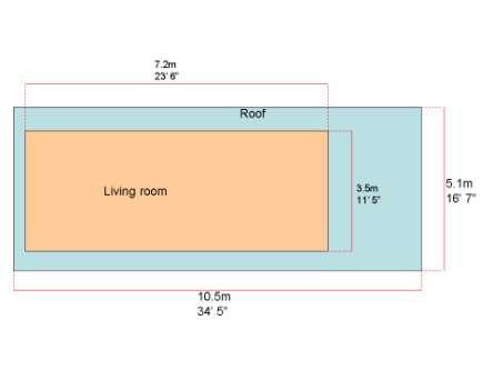 TENT LODGES, 6 PERSON SERENGETI TENT LODGE Een grote open ruimte Het vloeroppervlak van de Serengeti Tent Lodge beslaat ruim 26m 2. covers 275 sqf.