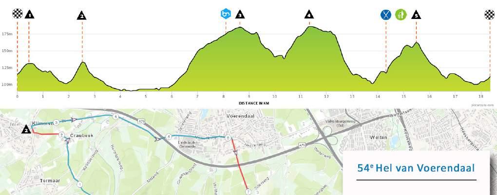 ROUTE 2019 ROUTEBESCHRIJVING vertrek/départ 13:00 uur doorkomsttijd 41km 39km nog te rijden PLAATS Afstand / Distance :