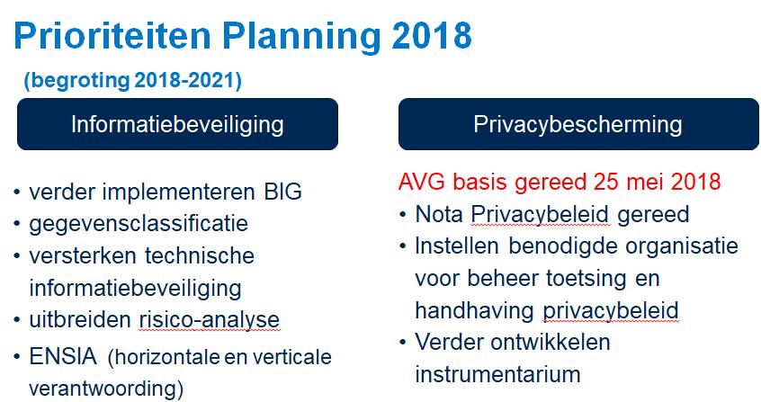 2. Terugblik 2018 Voor 2018 is een uitvoeringsplanning voor Informatiebeveiliging en Privacybescherming opgesteld met de volgende prioriteiten: De realisatie van de planning 2018 wordt toegelicht in