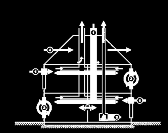 Ventilatie NTA 8800 NEN 7120 Massa stroom model (volledig beeld) Losse invoer