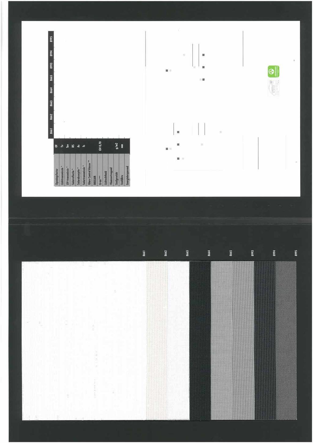 ALUSCREEN Aluscreen is de ultieme oplossing voor zon-,