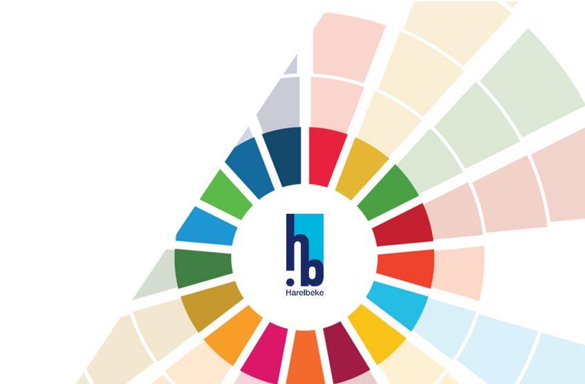 Stad Harelbeke SDG Materialiteitsanalyse