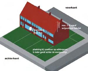 Windmolens en installaties Kleine plannen 7 Criteria Windmolens en installaties worden beoordeeld aan de hand van onderstaande criteria: algemeen niet aanbrengen nabij, op of aan een monument de