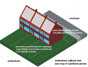 Dakramen, panelen en collectoren Kleine plannen 6 Beschrijving en uitgangspunten Dakramen, zonnepanelen en zonnecollectoren zijn toevoegingen aan een dakvlak, die in het straatbeeld niet snel zullen