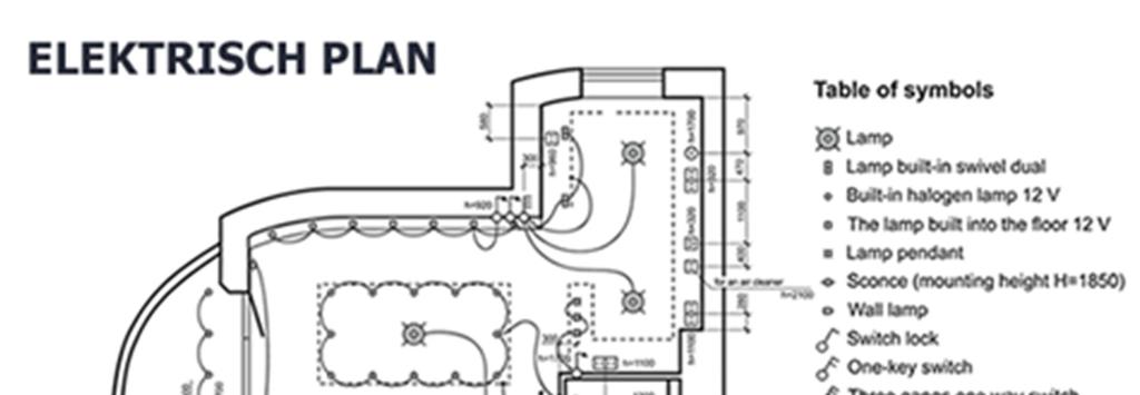 - planning v/d werken : (Agenda) Ruwbouw sanitaire leidingen - LEIDINGEN elektriciteit ramen plakwerk - - - basis afwerking