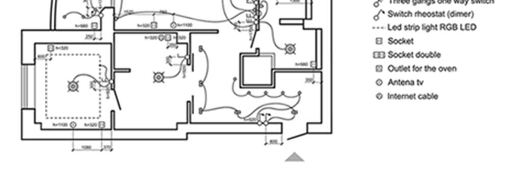 aansluiting nutsleidingen programmatie/afwerking - Opmaken situatie plan : (eventueel ook reeds de aanduiding van de circuits/automaten,