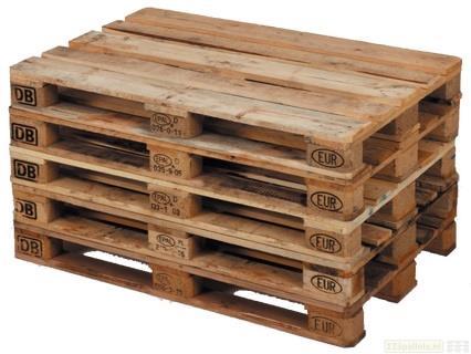 EXPORT UIC 435-2 standard 2 buitenste bovendek planken (L1200 x B145 x D22 mm) 2 midden bovendek planken