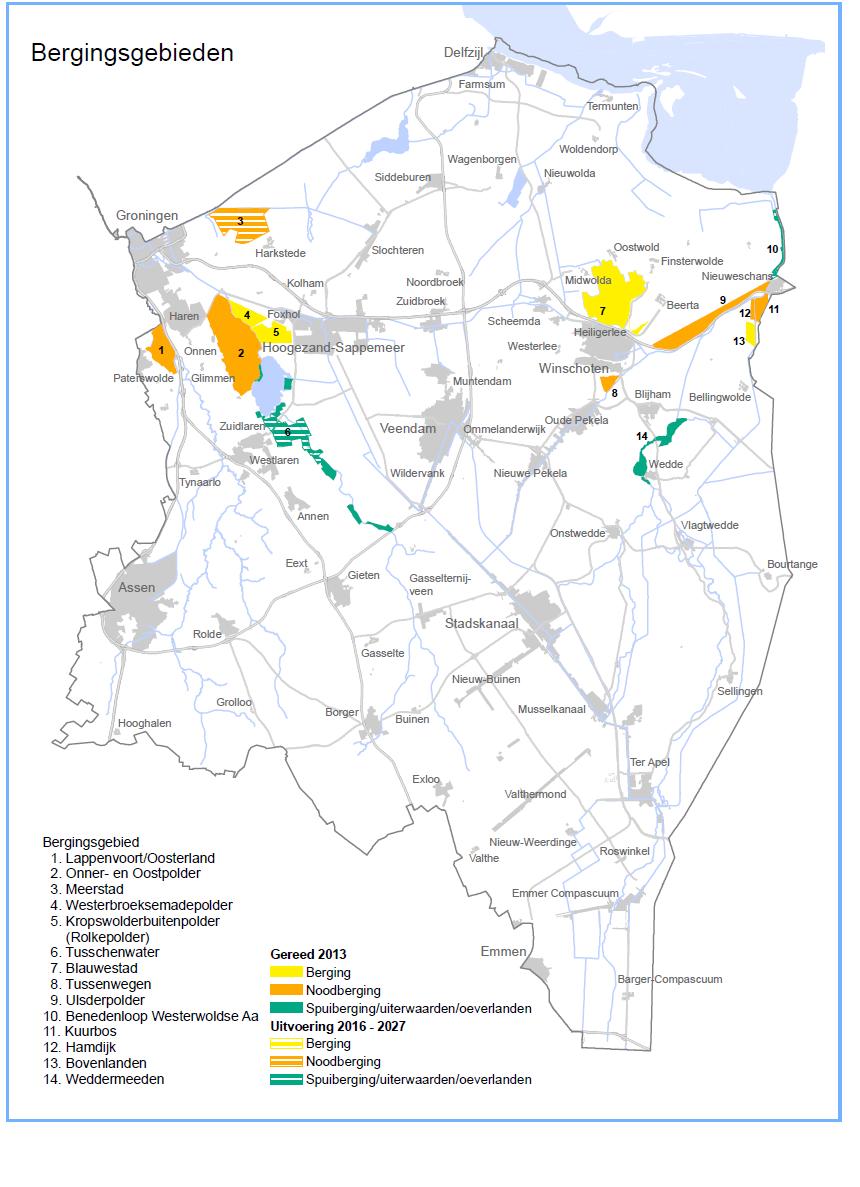 4.7 Vasthouden bovenstrooms Met het bovenstrooms vasthouden van water beperken we de belasting op de boezem.