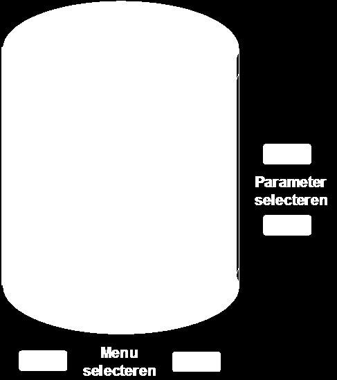 3 Diagnose parameters LED Schakelaar Menu overzicht Elk menu is een omsloten functieblok binnen de. Middels de pijltjes toetsen kunnen de menu's geselecteerd worden.