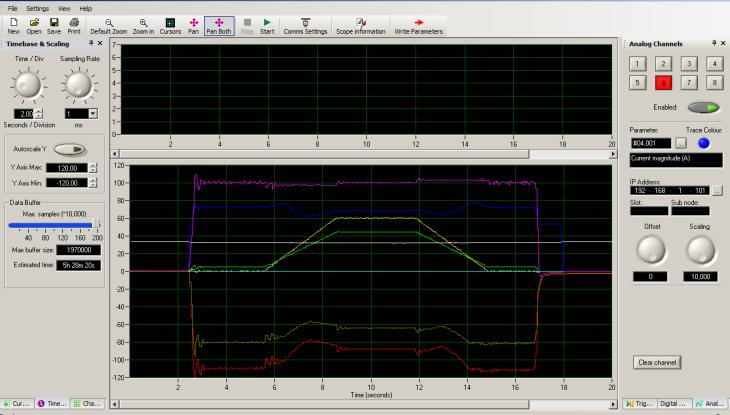 Beschikbare software Beschikbare gratis software. De onderstaande softwareprogramma's zijn beschikbaar via www.nidecindustrialautomation.