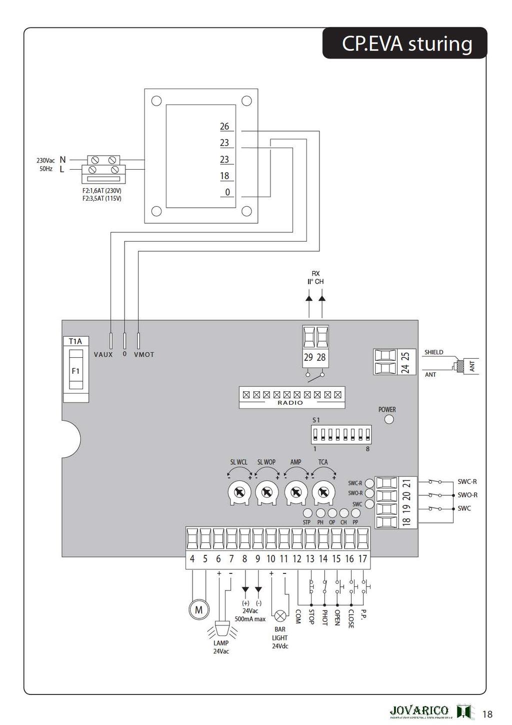 CP.EVA stu ring 0 0 26 230Vac 50Hz N 0 0 L 0 0 f-- I F2:1,6AT (230V) F2:3,5AT (115V) 0 23-23 18-0 0 D TlA VAUX 0 VMOT RX n ch tt ~SHI ELD ~~ 51 I~~~~~~~ ~I 1 8 POWER 0 SL WCL SL WOP AMP TCA