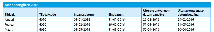 Opgave 3 a. Waaruit bestaat de loonheffing? De loonheffing bestaat uit loonbelasting en de premie volksverzekeringen. b. Waaruit bestaan de loonheffingen?