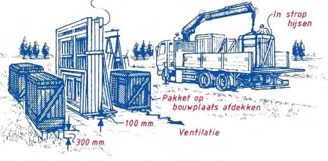 1. Behandelen en verwerken gevelelementen op de bouw De kozijnen, ramen en deuren die u heeft ontvangen, zijn met zorg gefabriceerd en afgewerkt.