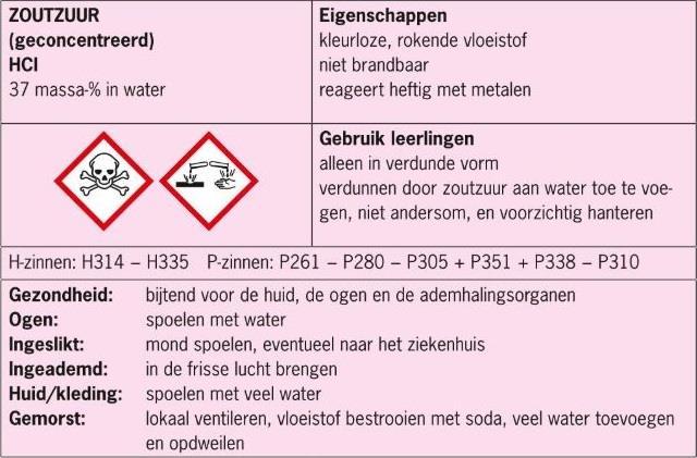 1.2 Veiligheid