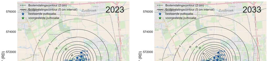 Figuur 7-4 Prognose van de bodemdaling (in cm) voor 2023 (links) en 2033 (rechts) gebaseerd op