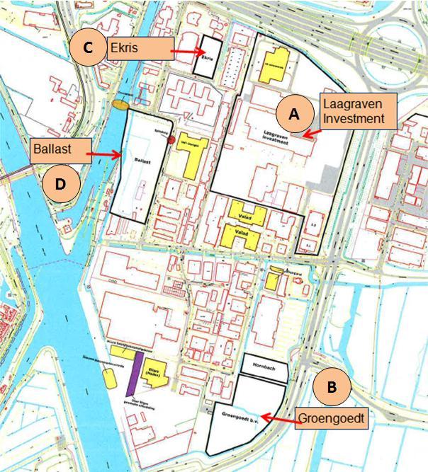 Sluit het scenario obv huidige bestemming hier op aan Naast scenario 1.