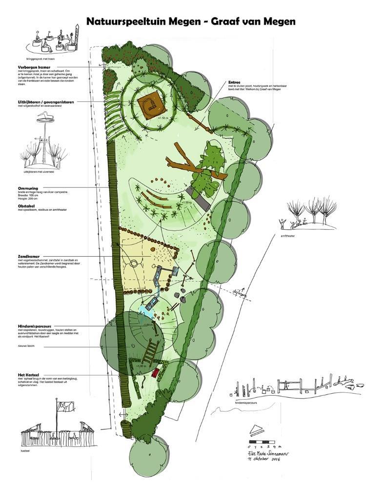 Afbeelding 1: ontwerp natuurspeeltuin Graaf van Megen.