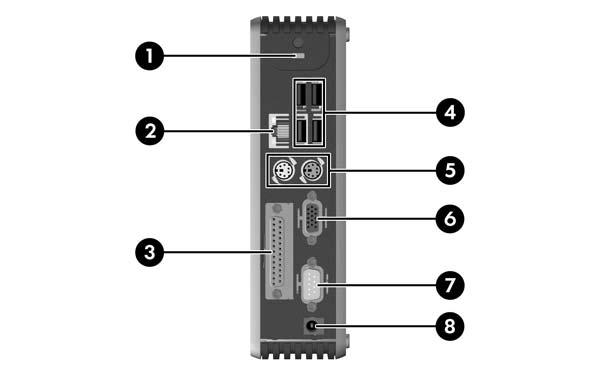(1) Beveiligd USB-compartiment (5) Line-out audio-uitgang (hoofdtelefoon) (2) Aan/uit-knop (6) Line-in ingang (microfoon) (3) Flash-activiteitslampje (7) USB-connectoren (Universal Serial Bus) (2)