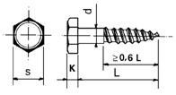 ZESKANT HOUTDRAADBOUTEN Zeskanthoutdraadbout DIN 571 Elektrolytisch / Glans verzinkt Normen Afmeting DIN 571-7998 (draad) Mechanisch DIN 267-3 Chemisch DIN 267-3 Afmeting (d) Afmeting (l) 0,6 L K S