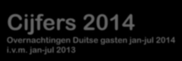 Cijfers 2014 Overnachtingen Duitse gasten jan-jul 2014 i.v.m.