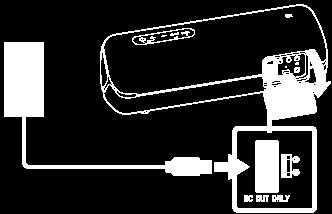 USB-apparatuur zoals een smartphone of iphone opladen U kunt een USB-apparaat, zoals een smartphone of iphone, opladen door het aan te sluiten op de luidspreker via USB.
