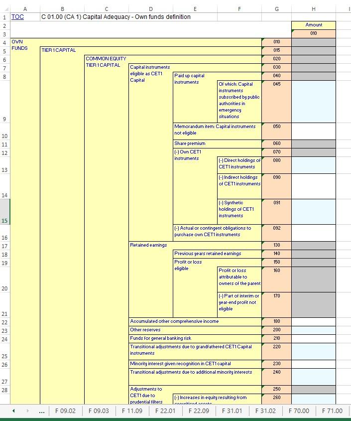 Excel-invoerfaciliteit als alternatief Automatische optellingen Automatisch ophalen van