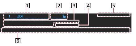 Informatiebalk De informatiebalk weergeven met. Verschijnt ook als u naar een ander kanaal gaat. (Voorbeeld) Kanaalpositie en -naam Kanaaltype (Radio, HDTV, enz.