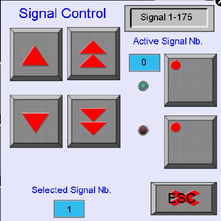 Test MD-4 decoder Sein 5 op rechtdoor gezet Terug naar het hoofdmenu MD-4 Decoder (multi sein decoder) Met de MD-4 decoder kan men op een eenvoudige wijze meerdere seinbeelden krijgen met één decoder