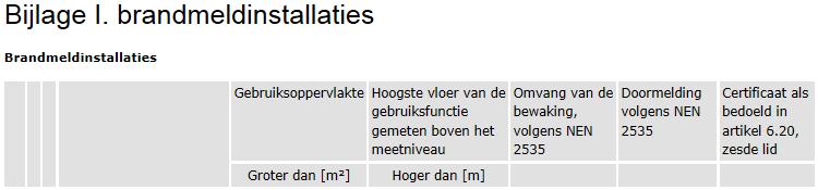6. Brandbeveiligingsinstallatie 6.1.