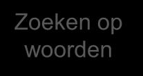 of Z-A Zoeken op woorden